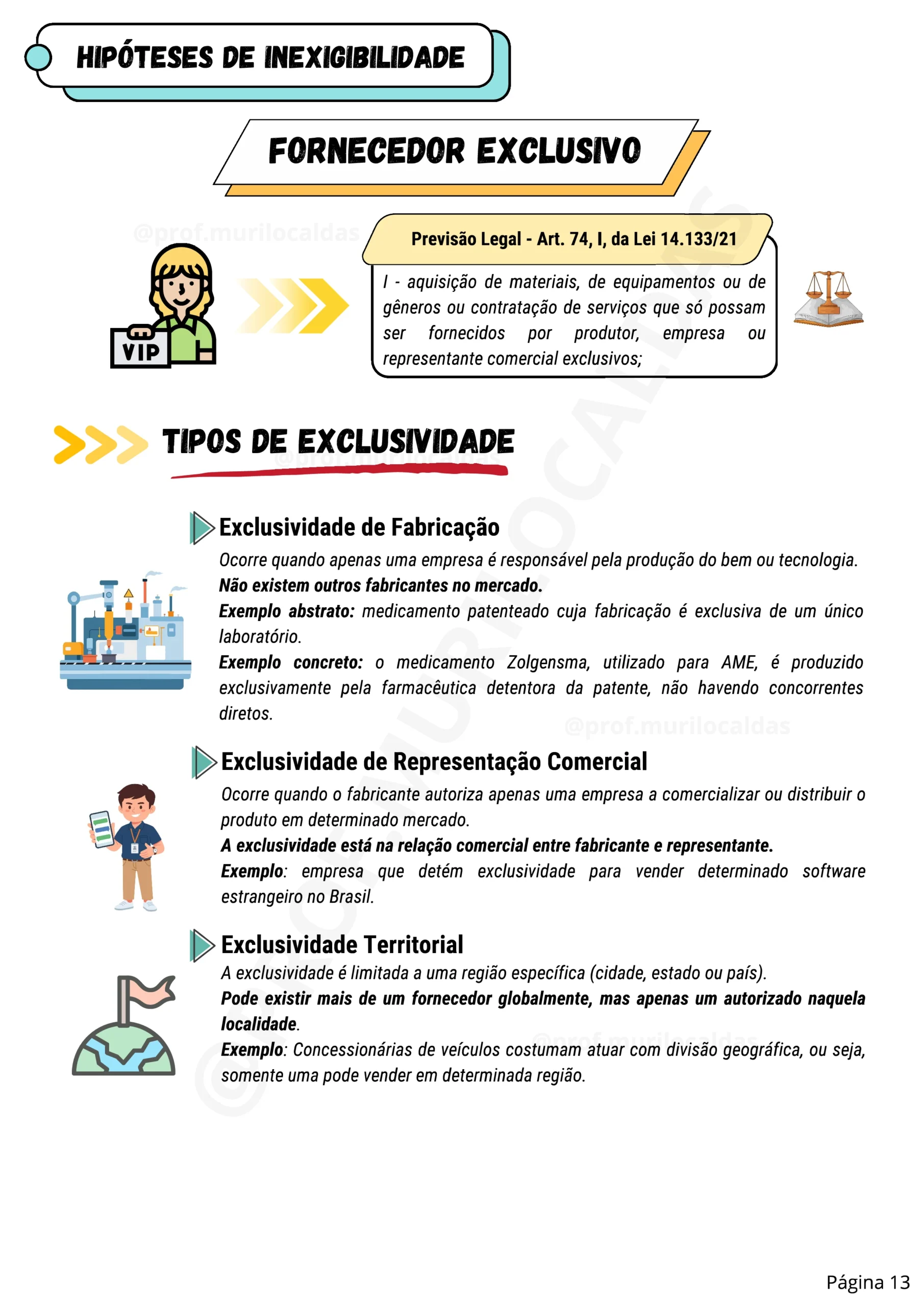 Exemplo 2
