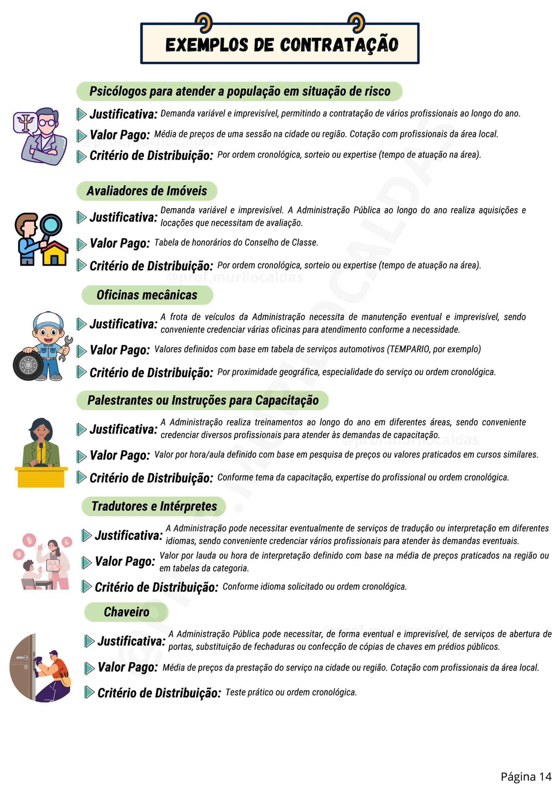 Exemplo 4