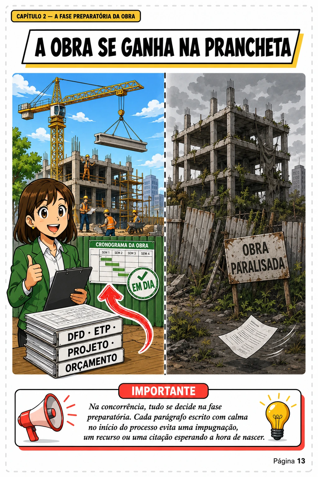 A Trilha do Registro de Preços · pág. 10 — Quem é quem no registro de preços